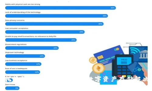 免费托管钱包：选择最优质的数字资产存储解决方案