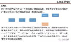 数字货币USDT开户指南：如何轻松、安