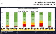 比太钱包：以太坊最佳存储与交易解决