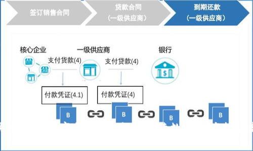 今日头条直播数字货币:全方位解读数字资产投资新趋势