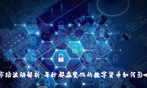 数字货币市场波动解析：每秒都在变化的数字货币如何影响投资决策