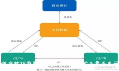 如何应对TP钱包以太坊交易中的矿工费