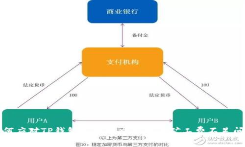 如何应对TP钱包以太坊交易中的矿工费不足问题