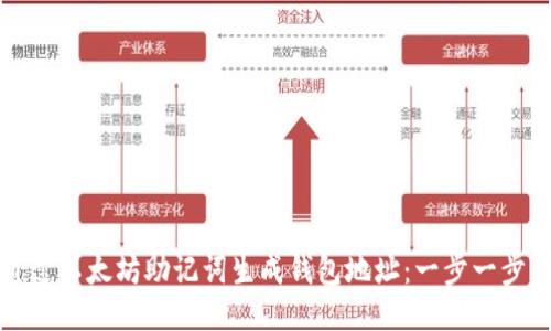 如何通过以太坊助记词生成钱包地址：一步一步的指南
