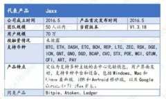 如何通过以太坊助记词生成钱包地址：