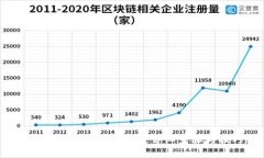 如何更换TP钱包节点：详细步骤与技巧