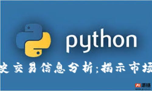 数字货币历史交易信息分析：揭示市场动向与趋势