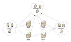 中国数字货币企业的发展现状与未来趋