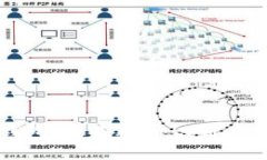 如何开发以太坊钱包：从基础知识到应