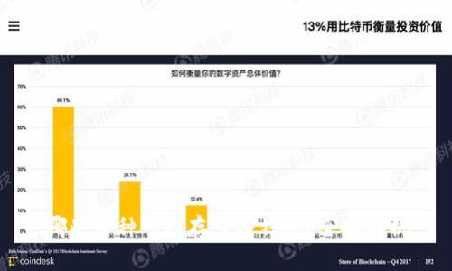 哪些币种可以存入TP钱包？全面解析