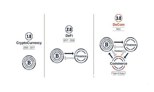 如何将imToken钱包导入TP钱包：详细指南与步骤