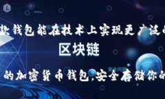 転タイトルTP钱包与火币钱包：选择最