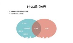 区块链数字货币：揭开未来金融的面纱