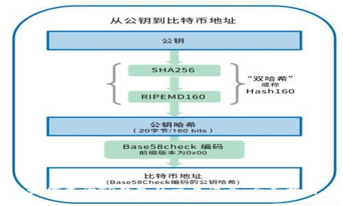 如何查询TP钱包的交易记录：全面指南