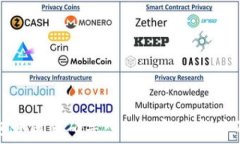  以太坊钱包如何正确导入EOS：解决格