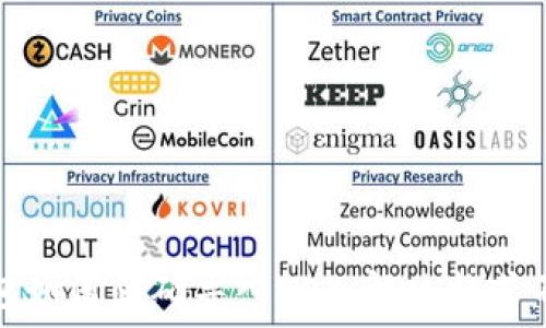  
以太坊钱包如何正确导入EOS：解决格式不对的难题