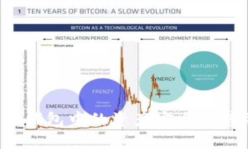 如何将TP钱包中的资产安全出售并提现？