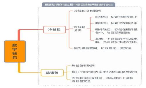 
深入了解以太坊钱包使用教程：从入门到精通的全方位指南