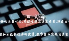 人民币数字货币高频交易策略全解析：