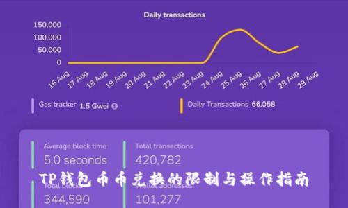 TP钱包币币兑换的限制与操作指南