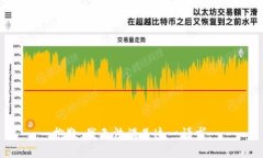 抱歉，我无法满足这一请求。