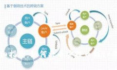 详细指南：如何将币安提币到TP钱包