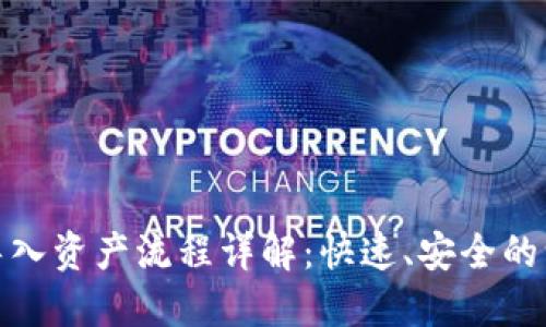 TP钱包导入资产流程详解：快速、安全的一步到位