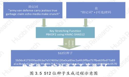 数字货币：它到底算不算货币？