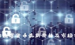888数字货币最新价格及市场分析