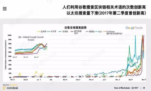 西藏数字货币概述及投资指南