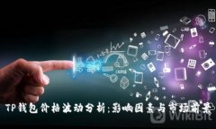 TP钱包价格波动分析：影响因素与市场