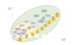 如何高效查询以太坊钱包余额：全面指