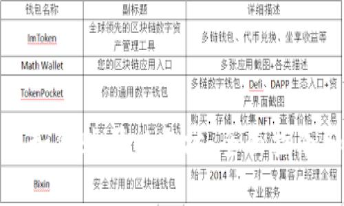 在TP钱包中如何购买以太坊：全面指南和实用技巧