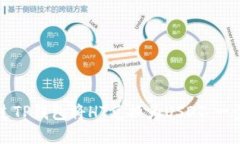 如何通过TP钱包将HT兑换为USDT：一步步