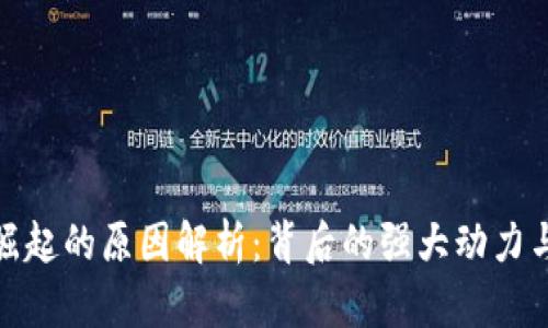 数字货币崛起的原因解析：背后的强大动力与未来趋势