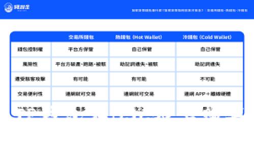 如何通过TP钱包在BSC链上购买数字货币