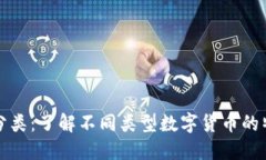 数字货币分类：了解不同类型数字货币