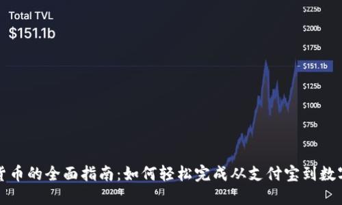 支付宝转为数字货币的全面指南：如何轻松完成从支付宝到数字资产的无缝过渡