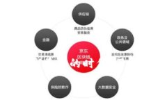 tianji如何查看TP钱包合约地址的数据？