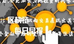数字货币合约双向交易的好处：探索投