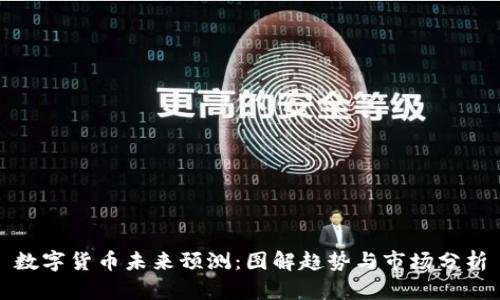 数字货币未来预测：图解趋势与市场分析
