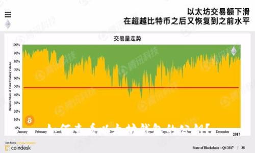 如何查看以太坊钱包的公钥？