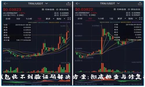TP钱包收不到验证码解决方案：彻底排查与修复指南