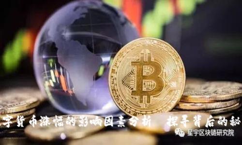 数字货币涨幅的影响因素分析—探寻背后的秘密