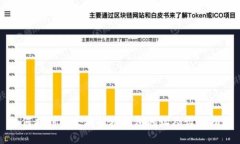 如何找到以太坊矿场钱包地址及设置指