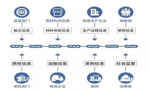 货币数字二：数字货币的崛起与未来发展趋势解析