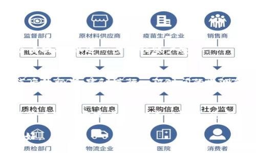  TP钱包开发教程：让您的区块链项目迅速上线 / 
 guanjianci TP钱包, 区块链, 钱包开发 /guanjianci 

引言
在数字货币日益盛行的今天，区块链技术和相关应用吸引了无数开发者的关注。作为数字资产的重要存储方式，钱包的开发尤为关键。在众多钱包中，TP钱包以其用户友好和安全性高而受到推崇。本文将为您提供一个系统全面的TP钱包开发教程，从基本概念到实际操作，助您轻松入门。

何为TP钱包？
TP钱包是一种去中心化的钱包，旨在为用户提供安全、高效和便捷的数字资产管理服务。用户可以通过TP钱包进行数字资产的存储、转账和交易等操作。相较于中心化钱包，TP钱包在安全性和隐私性方面具有明显优势，因其不直接接触用户的私钥，极大降低了被攻击的风险。

TP钱包的主要特点
TP钱包的独特之处在于其多样化的功能和用户体验。首先，TP钱包支持多种数字货币，包括主流的比特币、以太坊等，这使得用户能够集中管理不同种类的资产。其次，TP钱包的界面简洁易用，甚至新手用户也能迅速上手。此外，TP钱包引入了多重签名和冷热钱包的配置方式，进一步增强了账户安全性。

准备开发环境
在开始TP钱包的开发之前，您需要准备一个适合的开发环境。这通常包括以下几个步骤：
ol
    li确保安装Node.js和npm：Node.js是一个流行的JavaScript运行环境，而npm是其包管理工具。访问官方网站下载并安装。/li
    li选择合适的开发框架：对于TP钱包，推荐使用Vue.js或React.js等现代JavaScript框架，以便实现良好的用户界面和交互体验。/li
    li安装相关依赖库：在项目中需要安装一些额外的库，如web3.js（与以太坊交互的库）、axios（用于处理HTTP请求）等。/li
/ol

创建项目架构
在准备好开发环境后，您可以开始创建项目架构。项目的整体结构应包括以下几个部分：
ol
    listrong前端部分：/strong负责用户界面的设计和交互，采用Vue.js或React.js等技术实现。/li
    listrong后端部分：/strong处理与区块链的交互，采用Express或Koa等Node.js框架。/li
    listrong数据库：/strong选择MongoDB或MySQL用于存储用户信息和交易记录。/li
/ol

设计用户界面
用户界面是用户与钱包交互的主要方式。因此，良好的用户界面设计显得尤为重要。以下是一些设计注意事项：
首先，确保界面，便于用户快速找到所需功能。其次，应加强用户反馈机制，用户在进行操作时需要明确的提示。例如，在用户发送交易后，应给予明确的交易状态反馈。此外，颜色的选择、字体的搭配都应该考虑用户的视觉体验，打造一个既美观又实用的界面。

实现基础功能
TP钱包的基础功能包括资产管理、转账、接收等。以下逐一介绍实现细节：

h4资产管理/h4
资产管理模块主要负责展示用户持有的各种数字资产。通过调用web3.js的API，您可以获取用户账户的余额信息，并以图形化方式呈现。用户可以通过点击资产图标查看详细信息，例如历史交易记录和价格波动情况。

h4转账功能/h4
转账功能需要设定一个输入框，让用户输入目标地址和转账金额。在用户输入完整信息后，可以通过web3.js向以太坊网络发送交易。务必在发送前对输入进行验证，例如检查目标地址的格式是否正确，确保用户输入的金额不超过余额等。

h4接收功能/h4
接收功能则可以通过生成用户的地址二维码实现。利用一些开源库，您可以轻松生成二维码，让用户分享自己的地址，从而方便他人进行转账。这一功能虽然简单，但却能显著提升用户体验。

进行安全测试
安全性一直是数字资产管理中的重中之重。在TP钱包的开发过程中，必须确保各项功能的安全性。
首先，定期进行代码审查，找出潜在的安全漏洞。其次，利用自动化测试工具进行攻击模拟，检测系统对各种攻击的防御能力。最后，建议用户启用双重验证功能，以进一步增强账户安全。

上线与维护
完成所有功能开发和测试后，您便可以上线TP钱包。在上线之后，还需定期维护，及时更新软件版本，修复已知的漏洞，并根据用户反馈不断产品。在上线后的初期，建议进行一段时间的监测和调整，以确保系统的稳定性及用户的良好体验。

总结
开发TP钱包不仅需要技术知识，更需要对用户需求的深入理解。通过本文的介绍，相信您对TP钱包的开发有了更为清晰的认识。无论您是初学者还是经验丰富的开发者，借助这一教程，您都能独立开发出一款功能全面、安全可靠的TP钱包。在未来，区块链技术将继续改变我们的生活，做好数字资产管理工作，将成为每位开发者的重要使命。

希望此教程能够帮助到您，在实施过程中如遇问题，欢迎随时进行讨论与交流。正是因如此多的开发者共同探索与实践，区块链技术的未来才会更加美好。