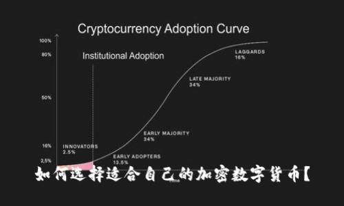 如何选择适合自己的加密数字货币？