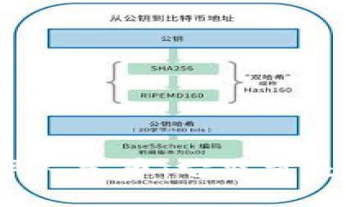 深入解读数字人民币：它究竟是一种货币吗？
