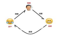 以太坊钱包密码应设置为多少位数最安